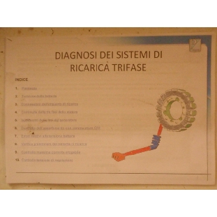 PIAGGIO sistema di ricarica trifase